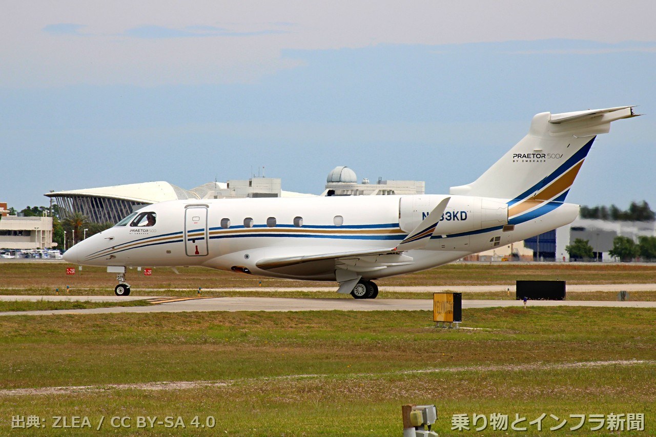embraer praetor 500 2026 production milestone air