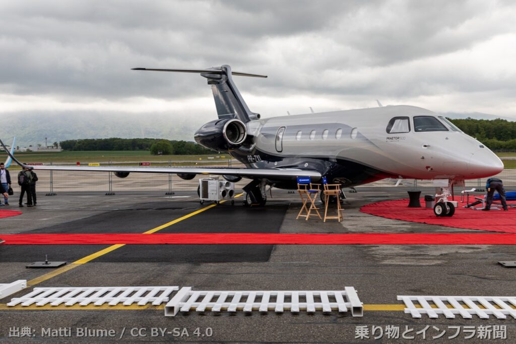 embraer praetor 500 2026 certification air