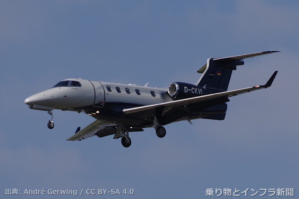 embraer phenom 300e 2026 fleet update air