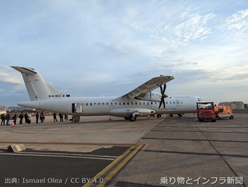 atr atr 72 600 2026 tech announcement air