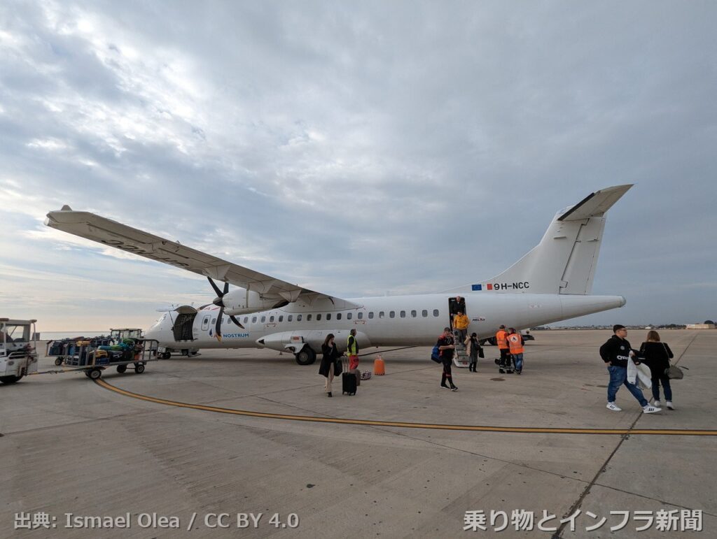 atr atr 72 600 2026 certification air
