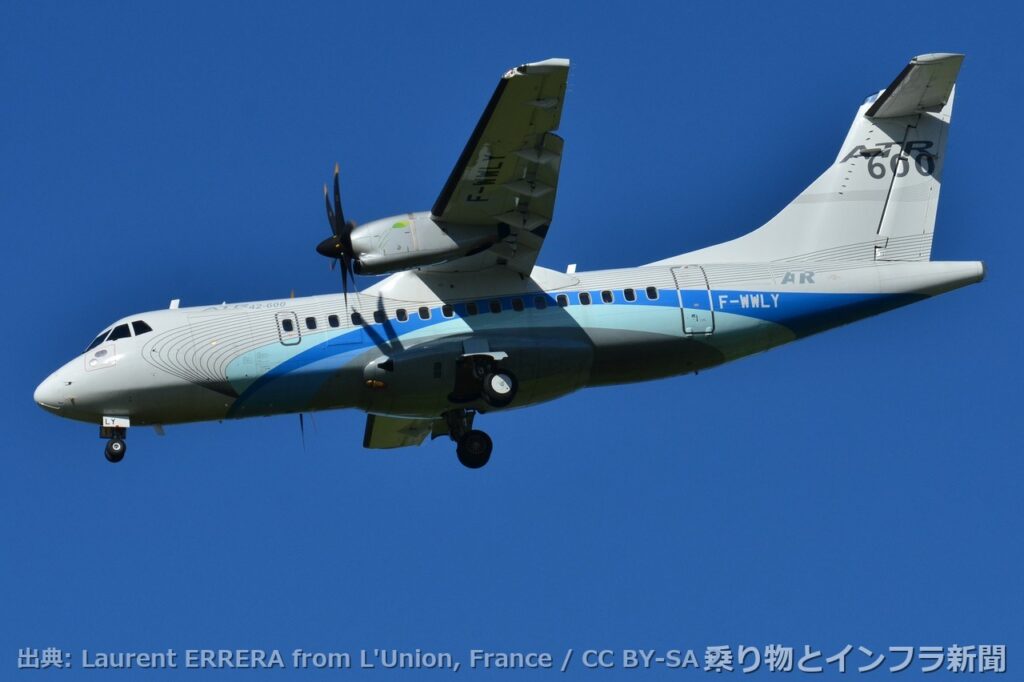 atr atr 42 600 2026 delivery air