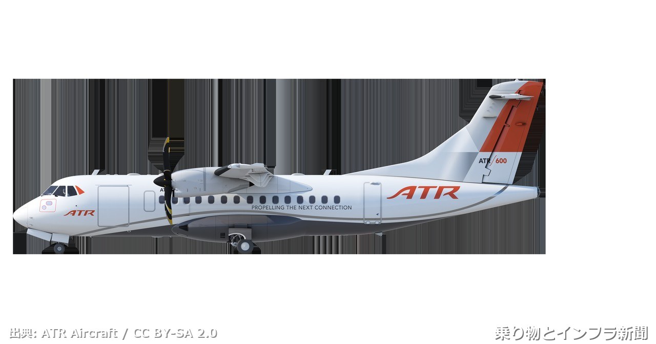 atr atr 42 600 2026 production milestone air