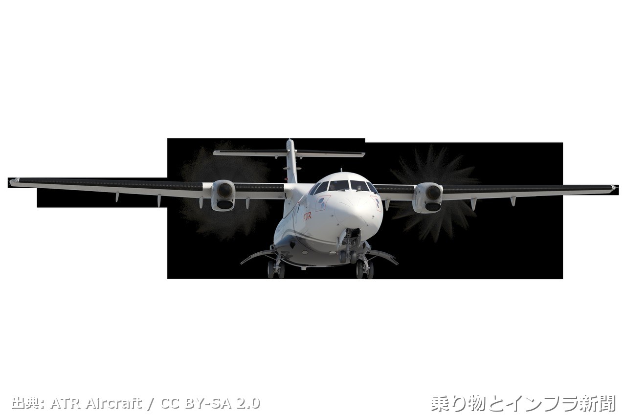 atr atr 42 600s 2026 tech announcement air