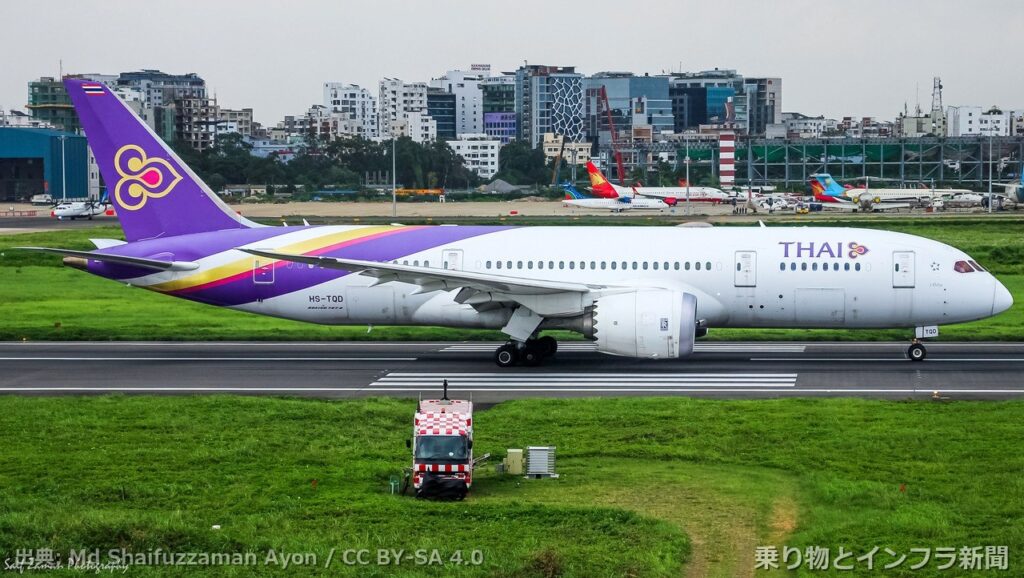 boeing 787 8 2027 delivery air