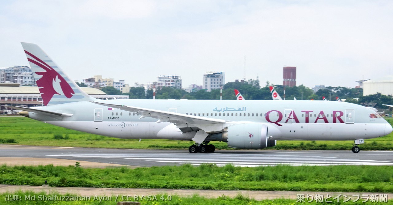 boeing 787 8 2027 fleet update air