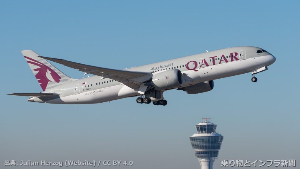boeing 787 8 2027 tech announcement air