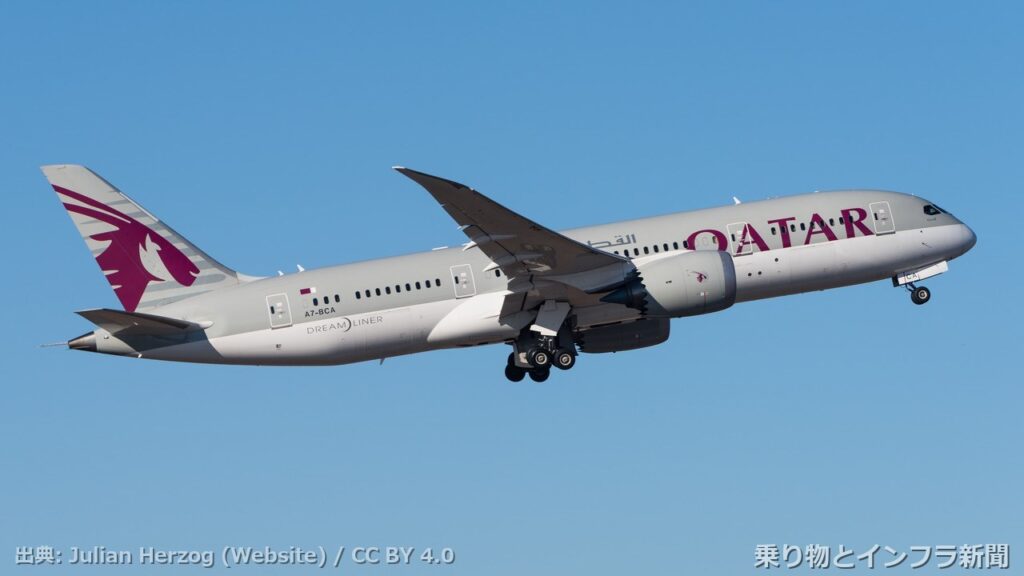 boeing 787 8 2027 production milestone air