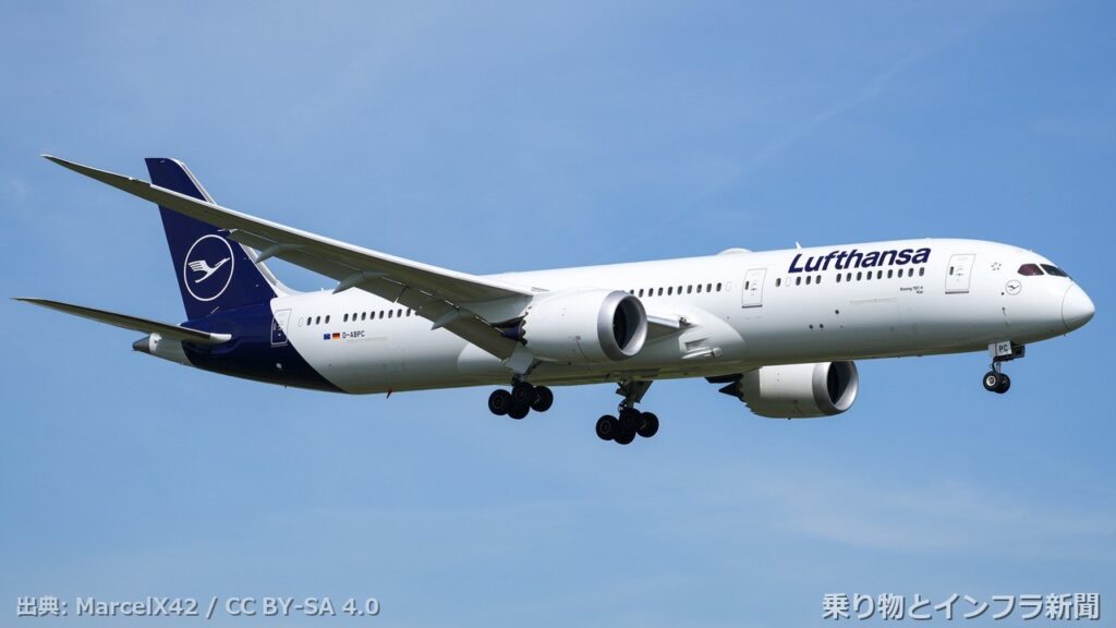 boeing 787 9 2027 fleet update air