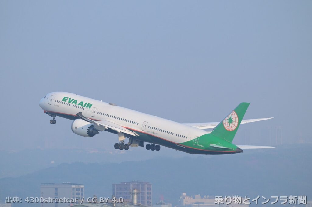 boeing 787 10 2027 order air