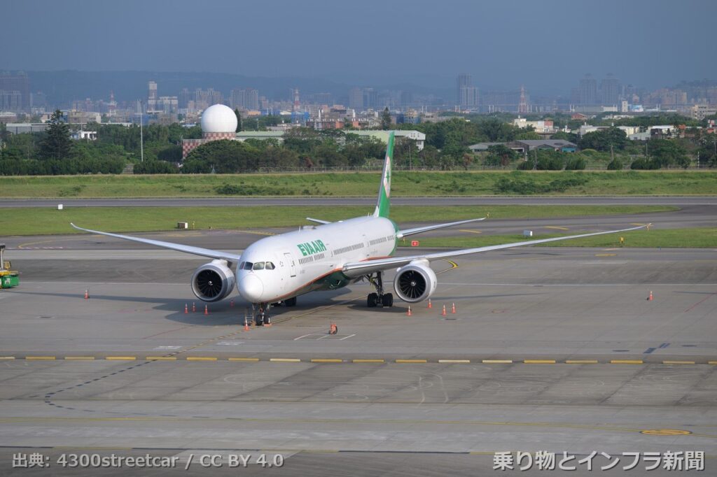 boeing 787 10 2027 delivery air