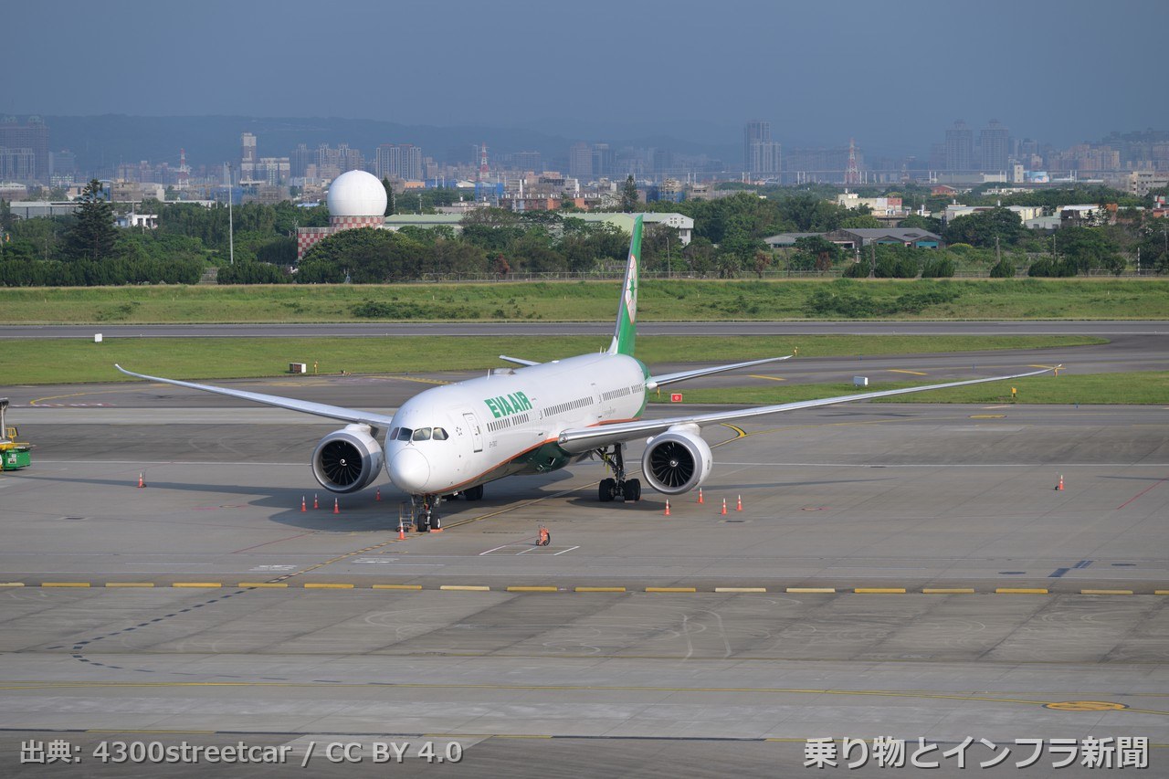 boeing 787 10 2027 delivery air