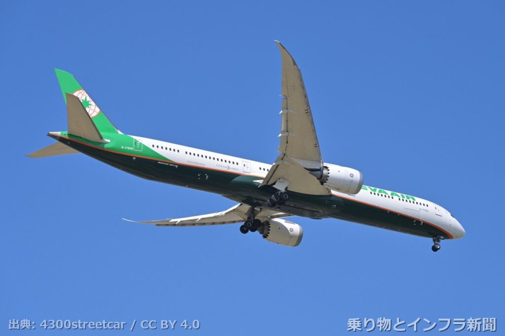 boeing 787 10 2027 fleet update air