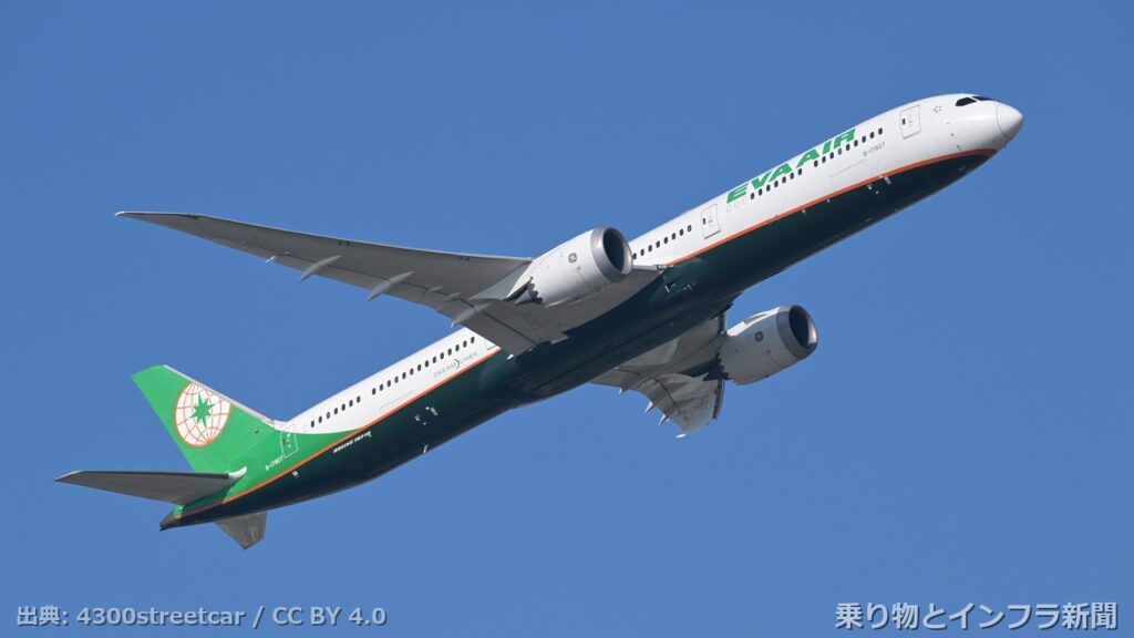 boeing 787 10 2027 tech announcement air