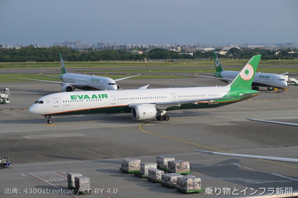 boeing 787 10 2027 certification air