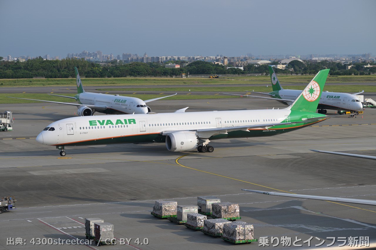 boeing 787 10 2027 certification air
