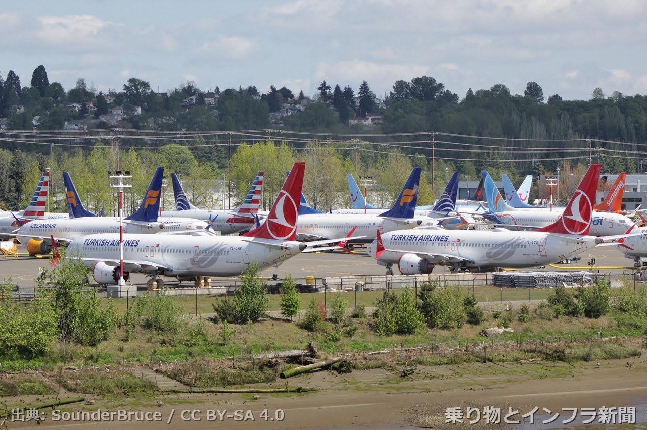 boeing 737 max 10 2027 production milestone air