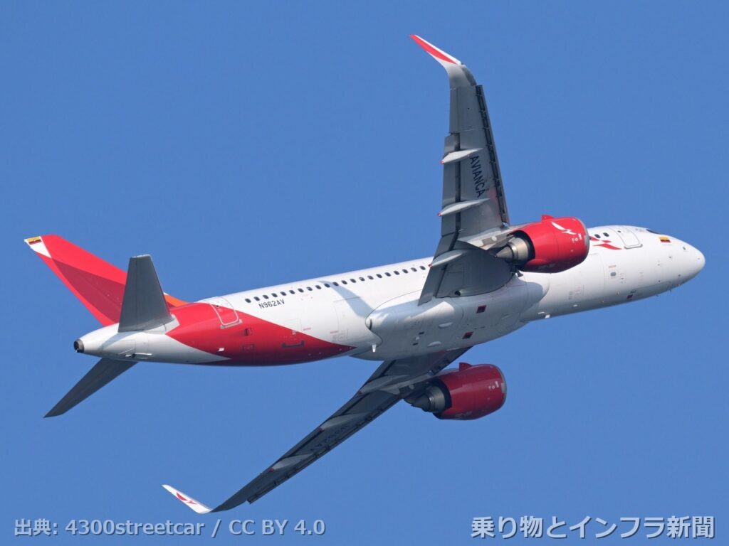 airbus a320neo 2027 order air