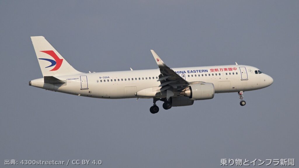 airbus a320neo 2027 delivery air