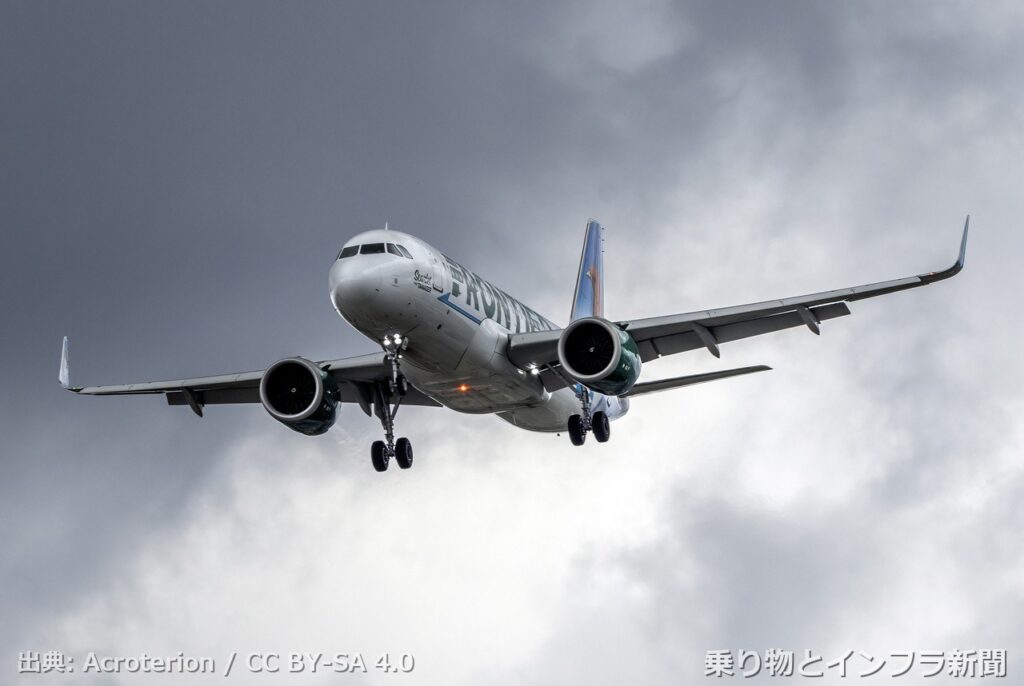 airbus a320neo 2027 production milestone air