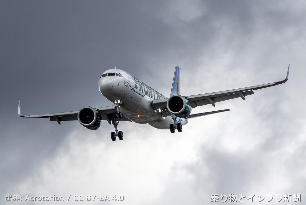 airbus a320neo 2027 production milestone air