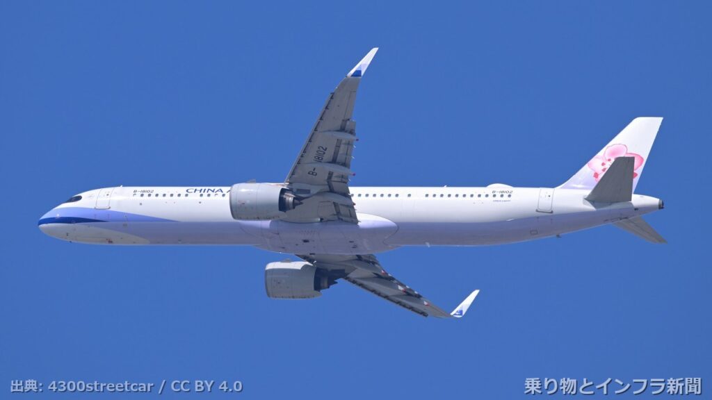 airbus a321neo 2027 fleet update air