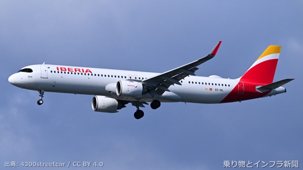 airbus a321xlr 2027 order air