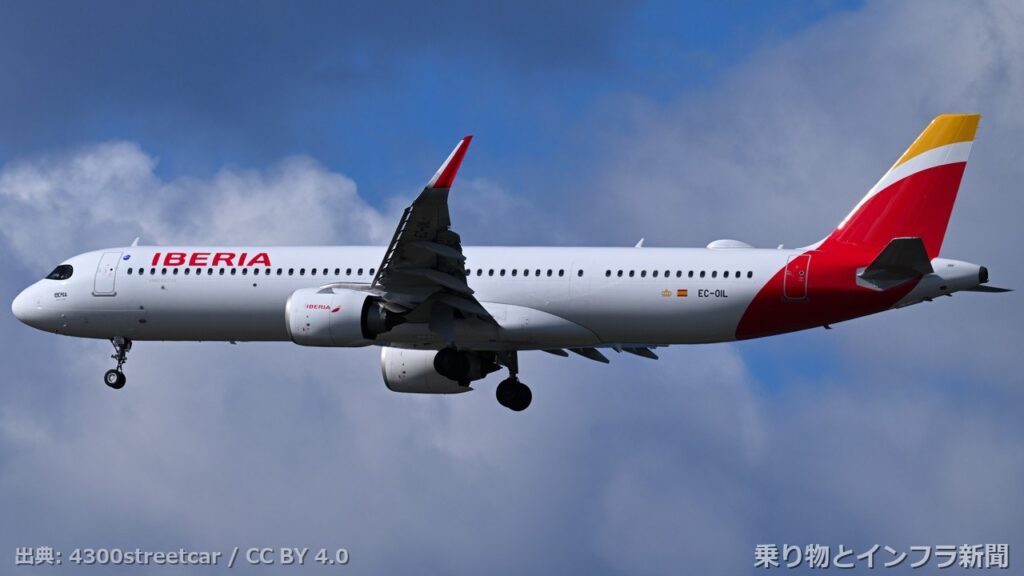 airbus a321xlr 2027 fleet update air