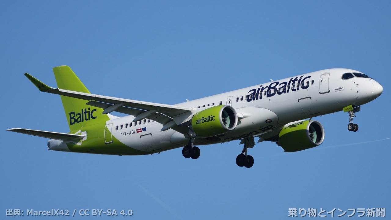 airbus a220 300 2027 order air