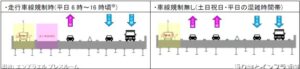 "エンブラエル E190-E2 2027年 技術発表動向"（出典：乗り物とインフラ新聞）