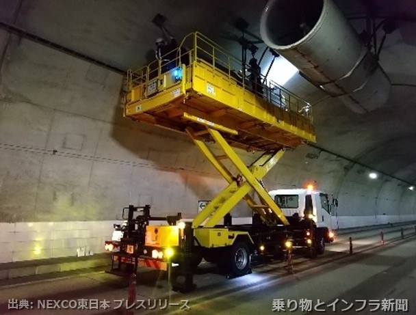 NEXCO東日本 東北自動車道 2026年 車線増設に関する発表（出典：乗り物とインフラ新聞）