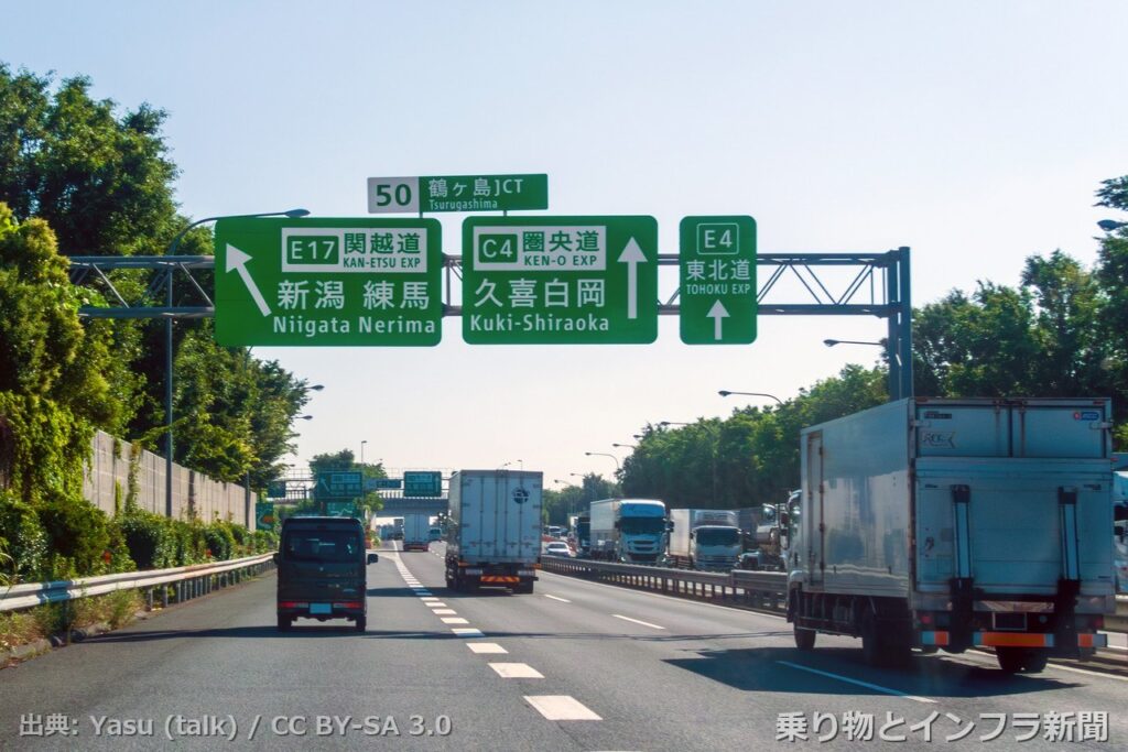 nexco east ken o road 2026 weekend closure