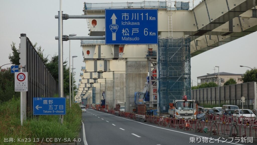 nexco east gaikan expressway 2026 widening
