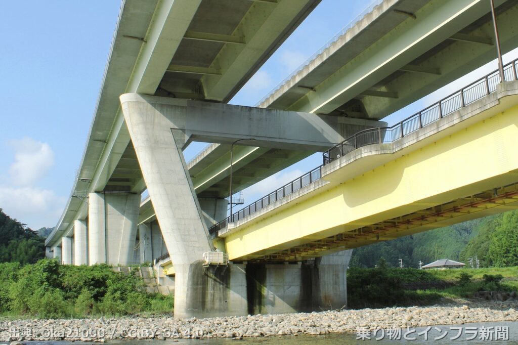 nexco central shin tomei expressway 2026 groundbreaking