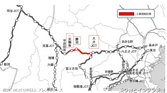 NEXCO中日本 新東名高速道路 2026年 橋梁架替に関する発表（出典：乗り物とインフラ新聞）