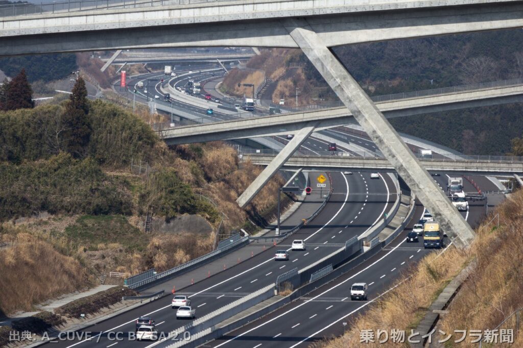 nexco central shin tomei expressway 2026 pavement overhaul