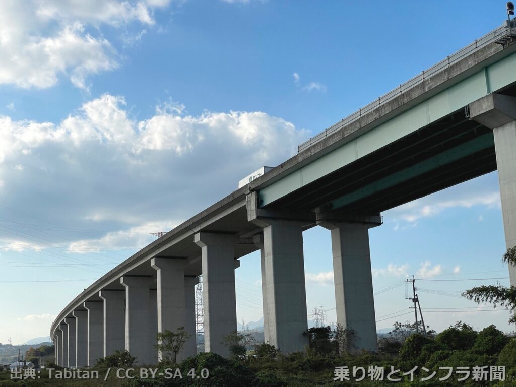 nexco west higashi kyushu expressway 2026 widening