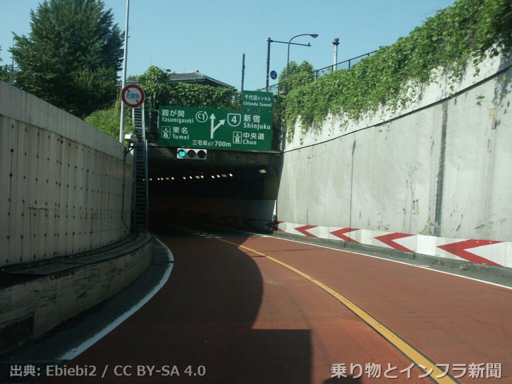 metropolitan expressway c1 2026 full closure