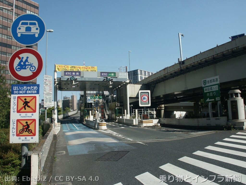 metropolitan expressway c1 2026 night closure