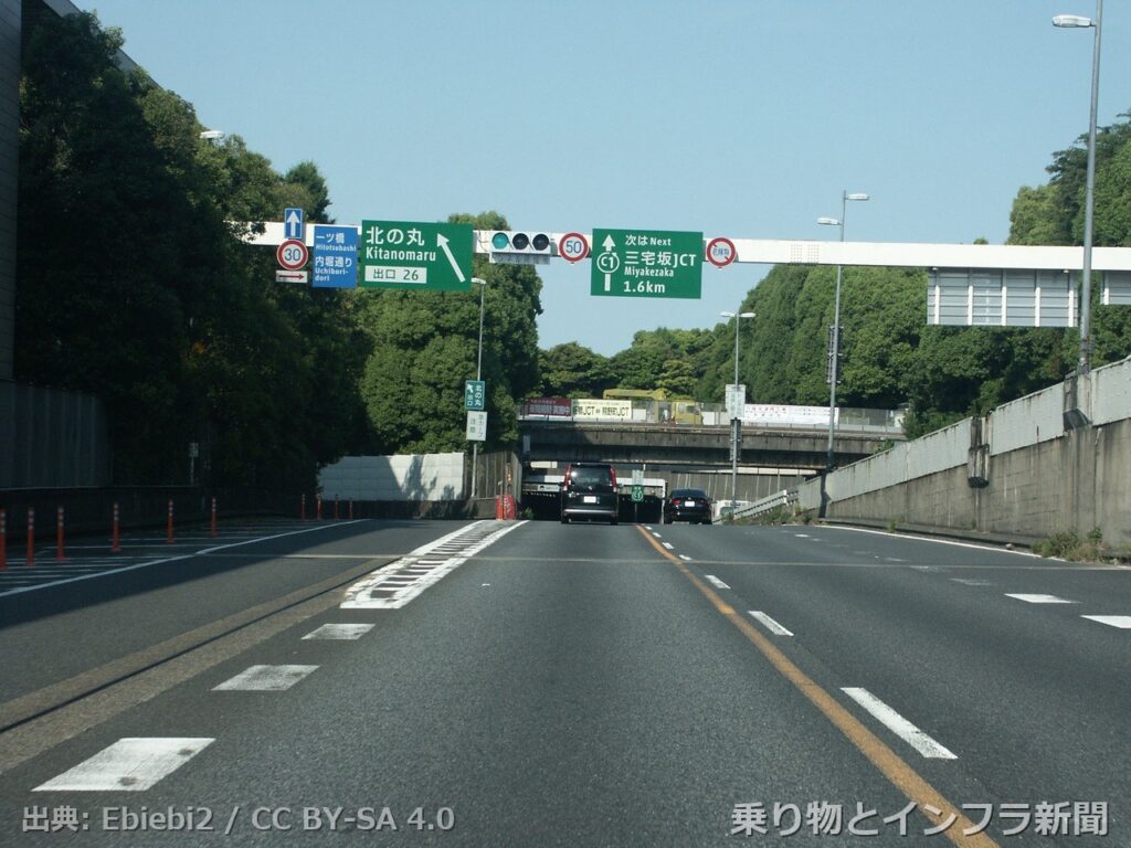 metropolitan expressway c1 2026 weekend closure