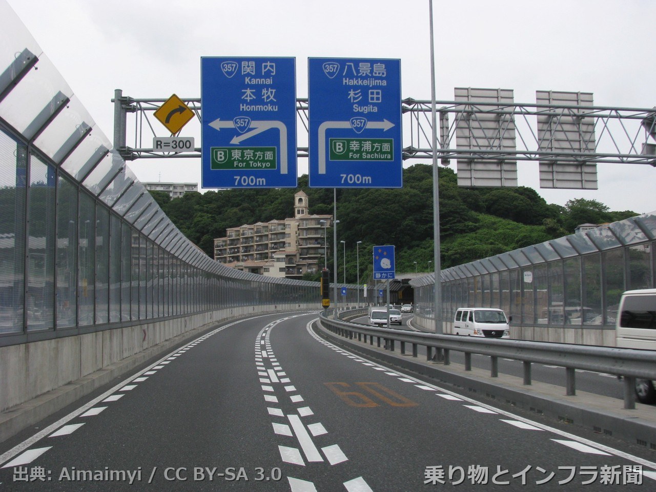 metropolitan expressway yokohama line 2026 full closure