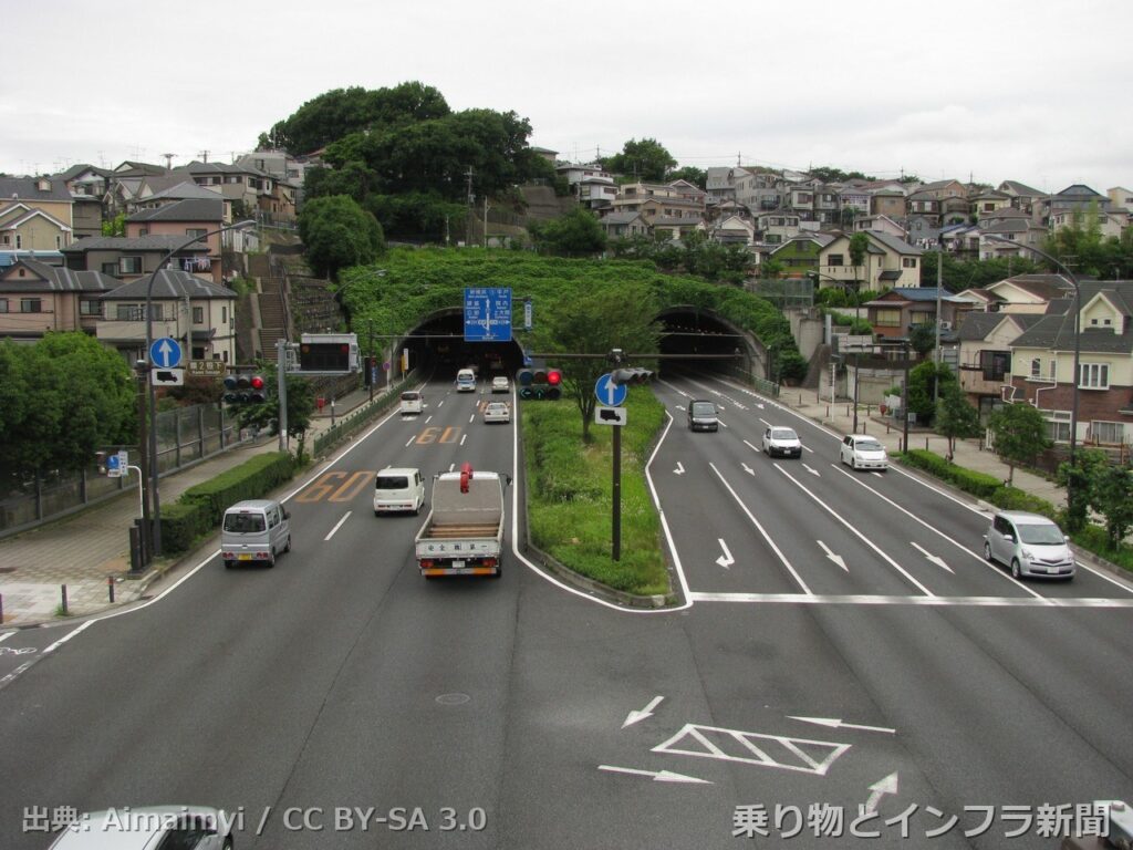 metropolitan expressway yokohama line 2026 night closure