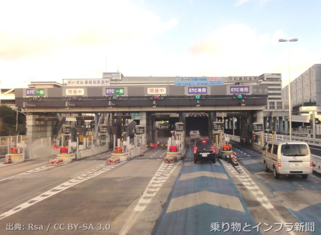 metropolitan expressway haneda line 2026 full closure