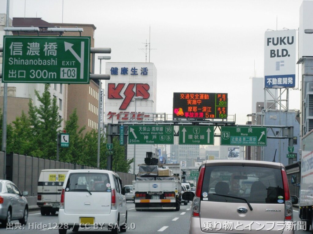 hanshin expressway loop route 2026 widening