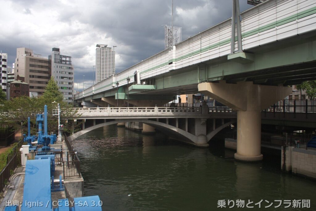 hanshin expressway loop route 2026 night closure