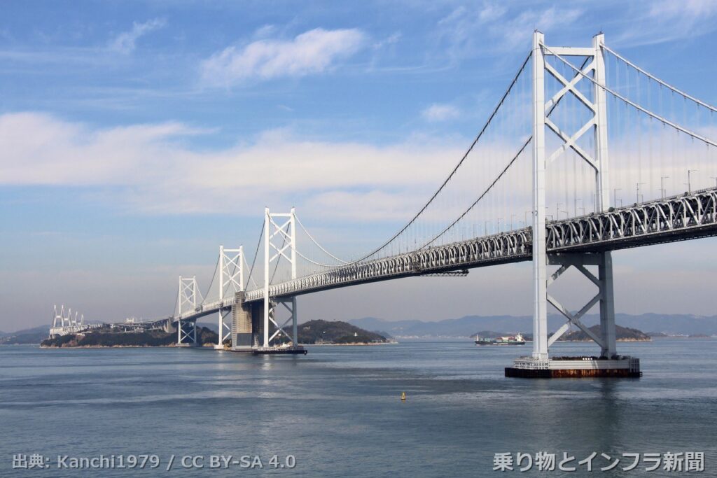 honshu shikoku bridge seto chuo expressway 2026 weekend closure