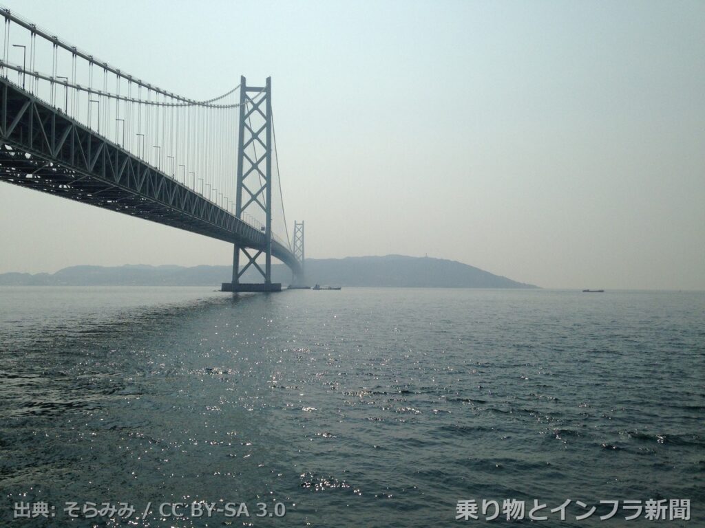 honshu shikoku bridge kobe awaji naruto expressway 2026 tunnel rebuild
