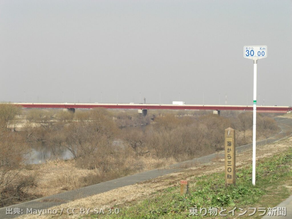 nexco east joban expressway 2027 widening