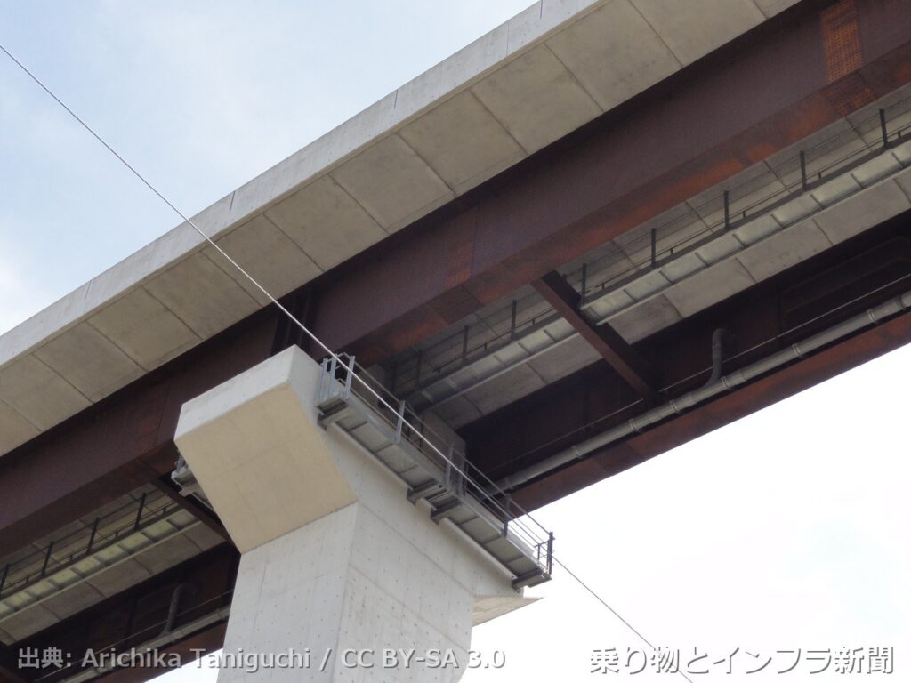nexco east ken o road 2027 bypass open