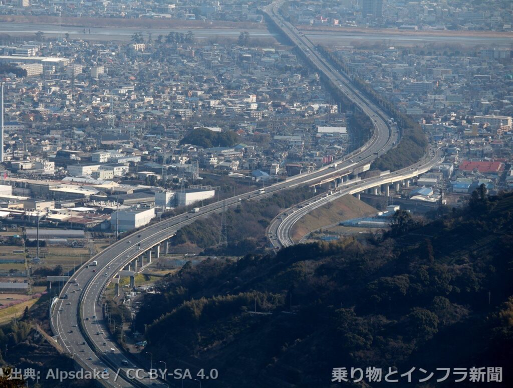 nexco central tomei expressway 2027 weekend closure